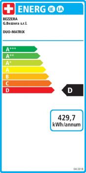 Bezzera Duo MN - 2 PID Thermostate - E61 Brühgruppe