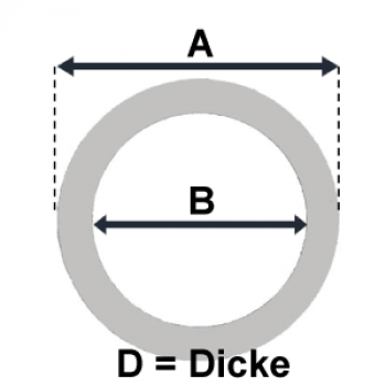 FLACHDICHTUNG AUS PTFE ø 52x40x2 mm