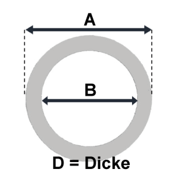 FLACHDICHTUNG AUS PTFE ø 52x40x2 mm